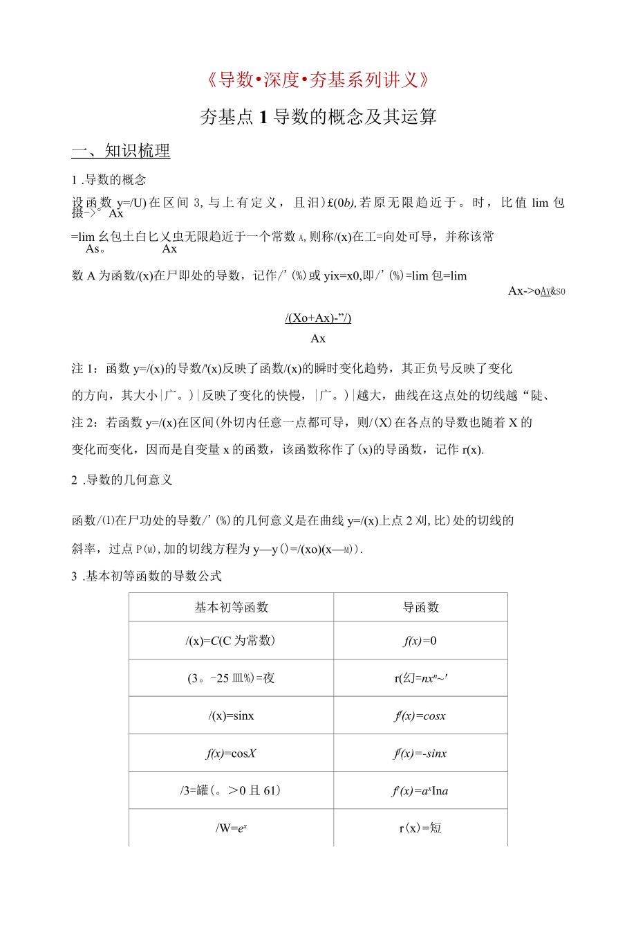 《导数-深度·夯基系列讲义》夯基点1导数的概念及其运算.docx_第1页