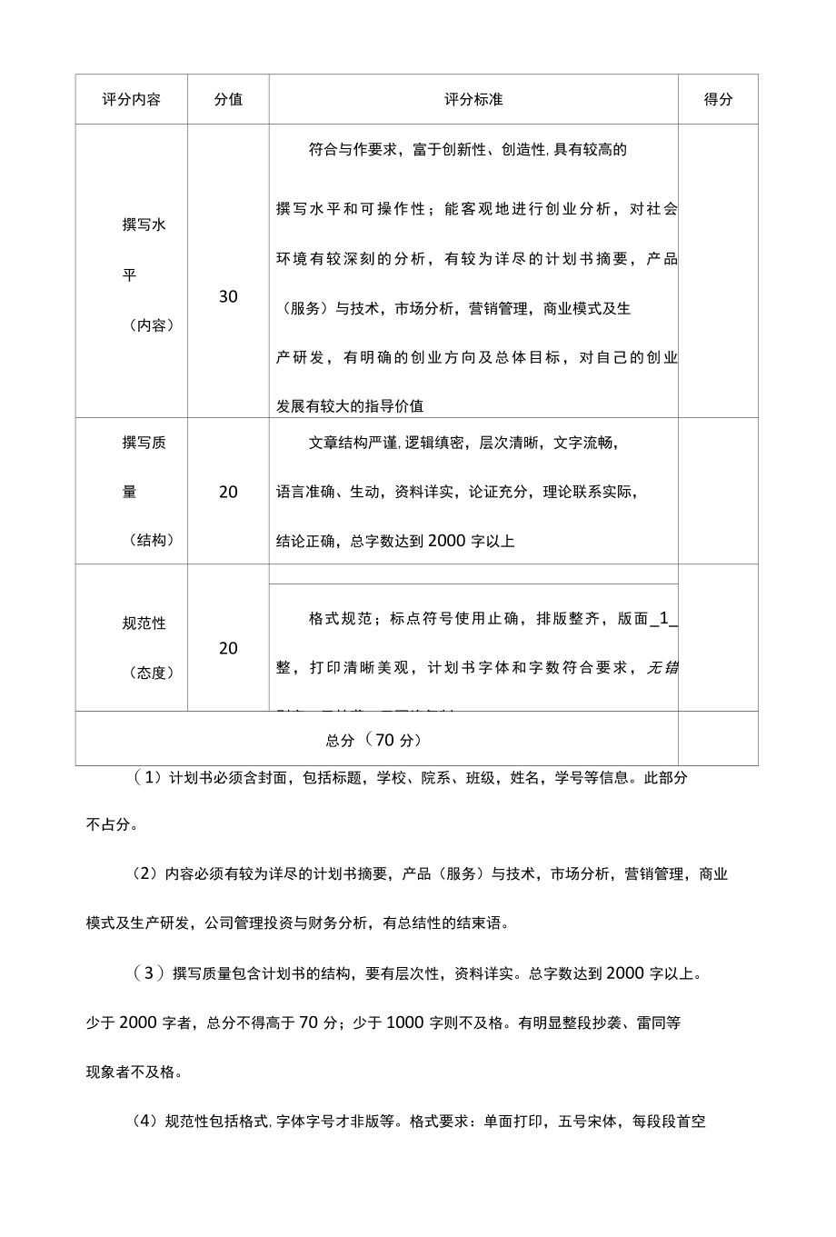 2022年互联网大学生创新创业项目社区宠物小铺商业计划书.docx_第2页