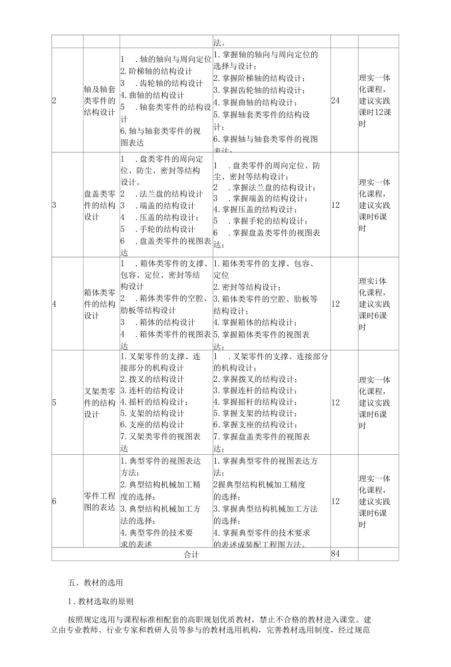 《机械零件设计》课程标准.docx_第3页