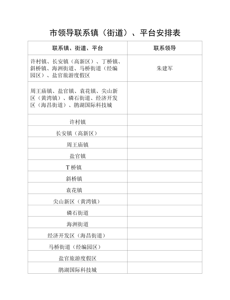 企业及用工主体开工防疫工作方案.docx_第3页