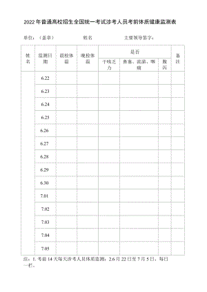 2022年普通高校招生全国统一考试涉考人员考前体质健康监测表.docx