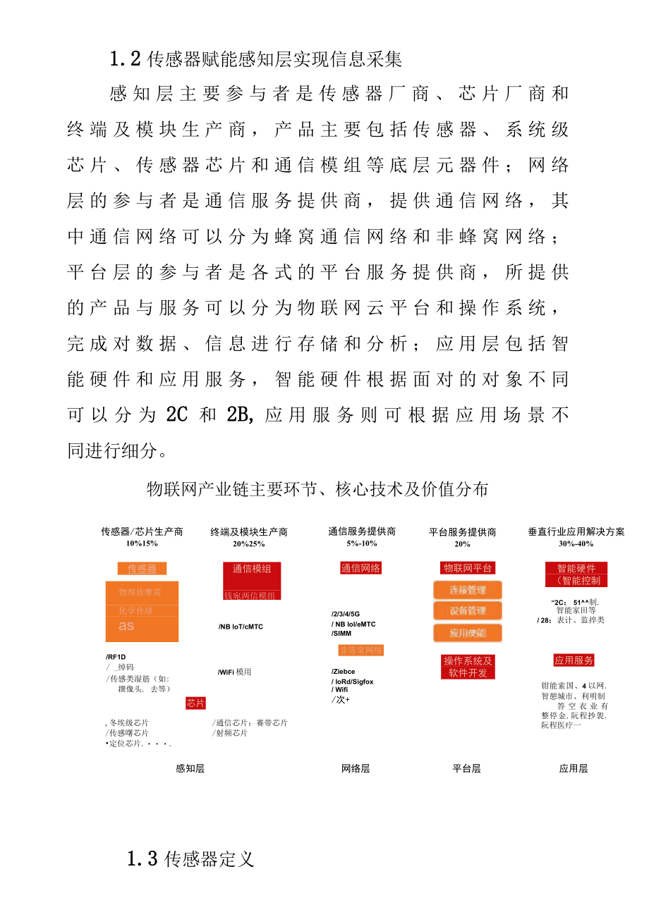 2022年气体传感器行业研究报告.docx_第3页