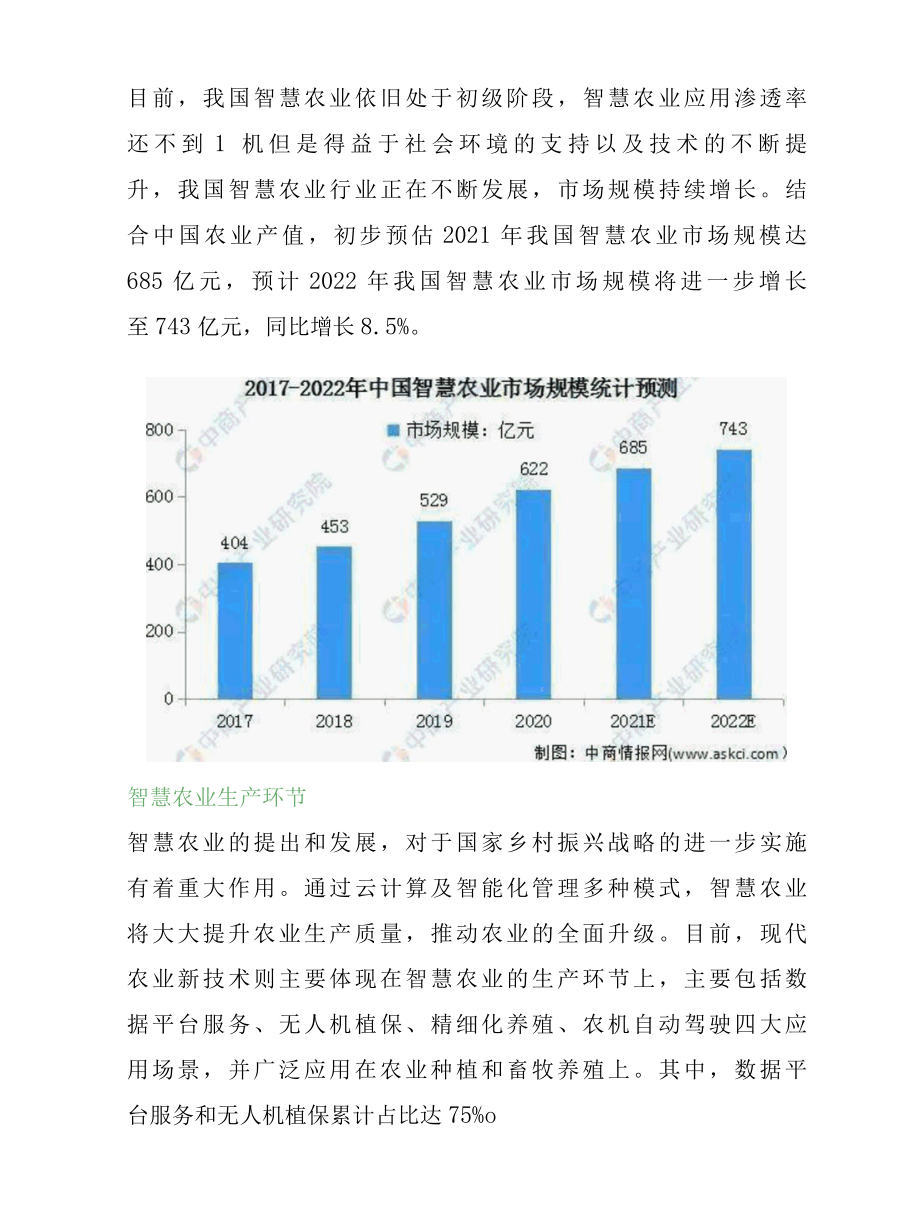 【产业透视】智慧农业行业发展前景分析.docx_第2页