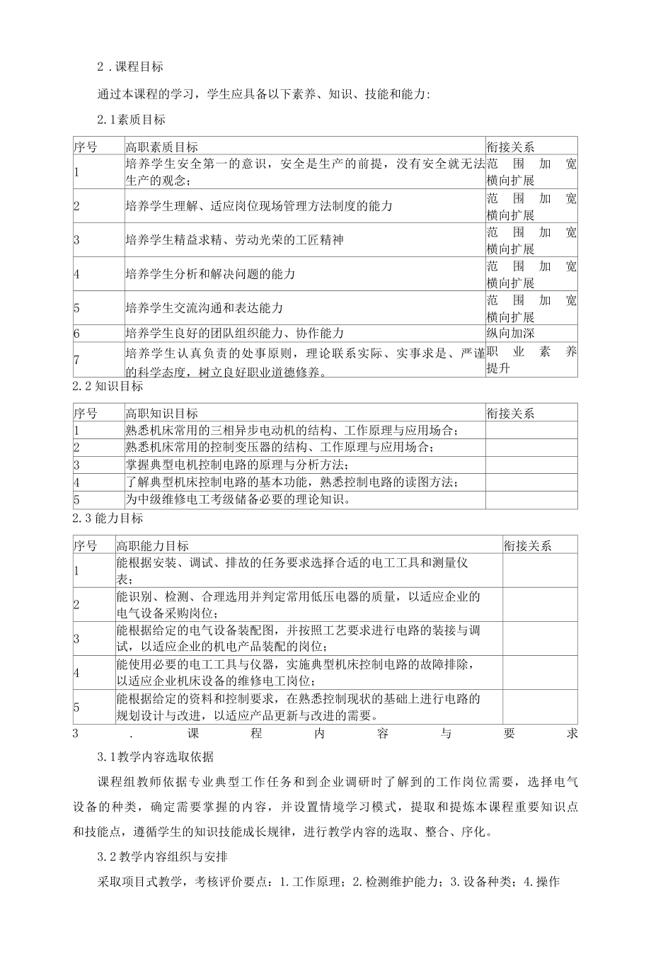 《电气设备装调工艺与技术》课程标准.docx_第2页