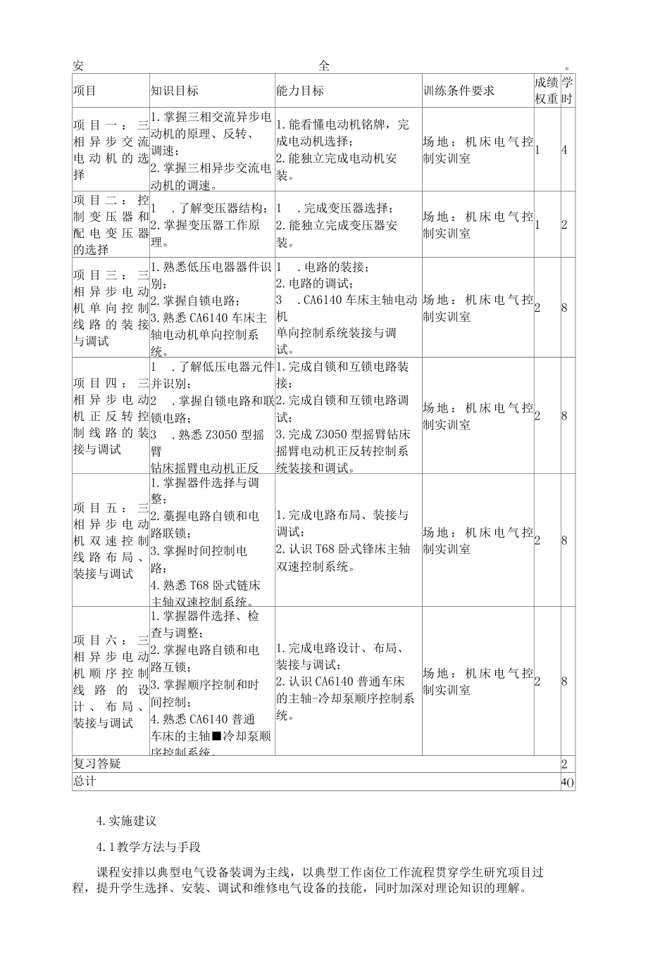 《电气设备装调工艺与技术》课程标准.docx_第3页