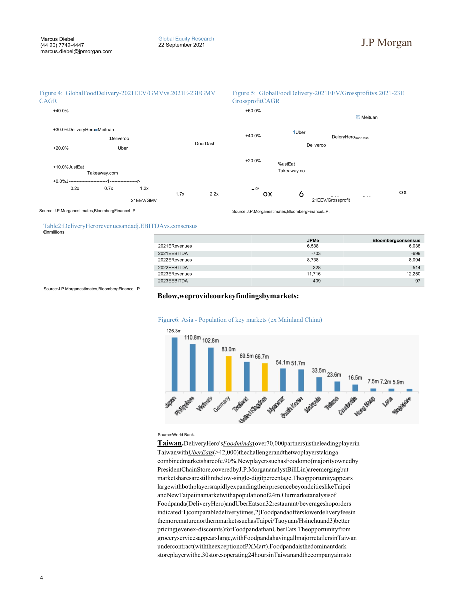 【餐饮外卖-研报】J.P.摩根-全球食品行业-食品外卖：深入亚洲市场这日益成为投资者关注的焦点_市.docx_第3页