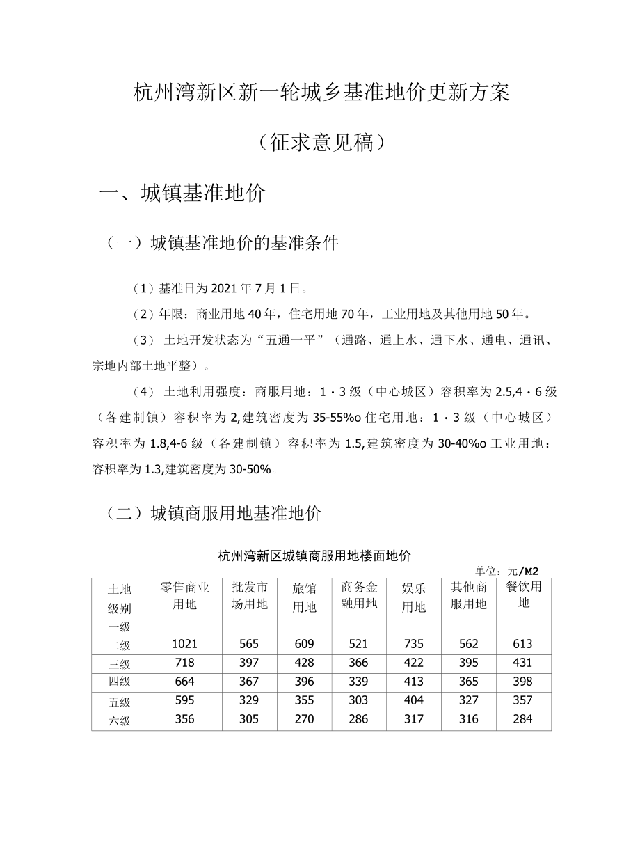 《杭州湾新区新一轮城乡基准地价更新方案》.docx_第1页