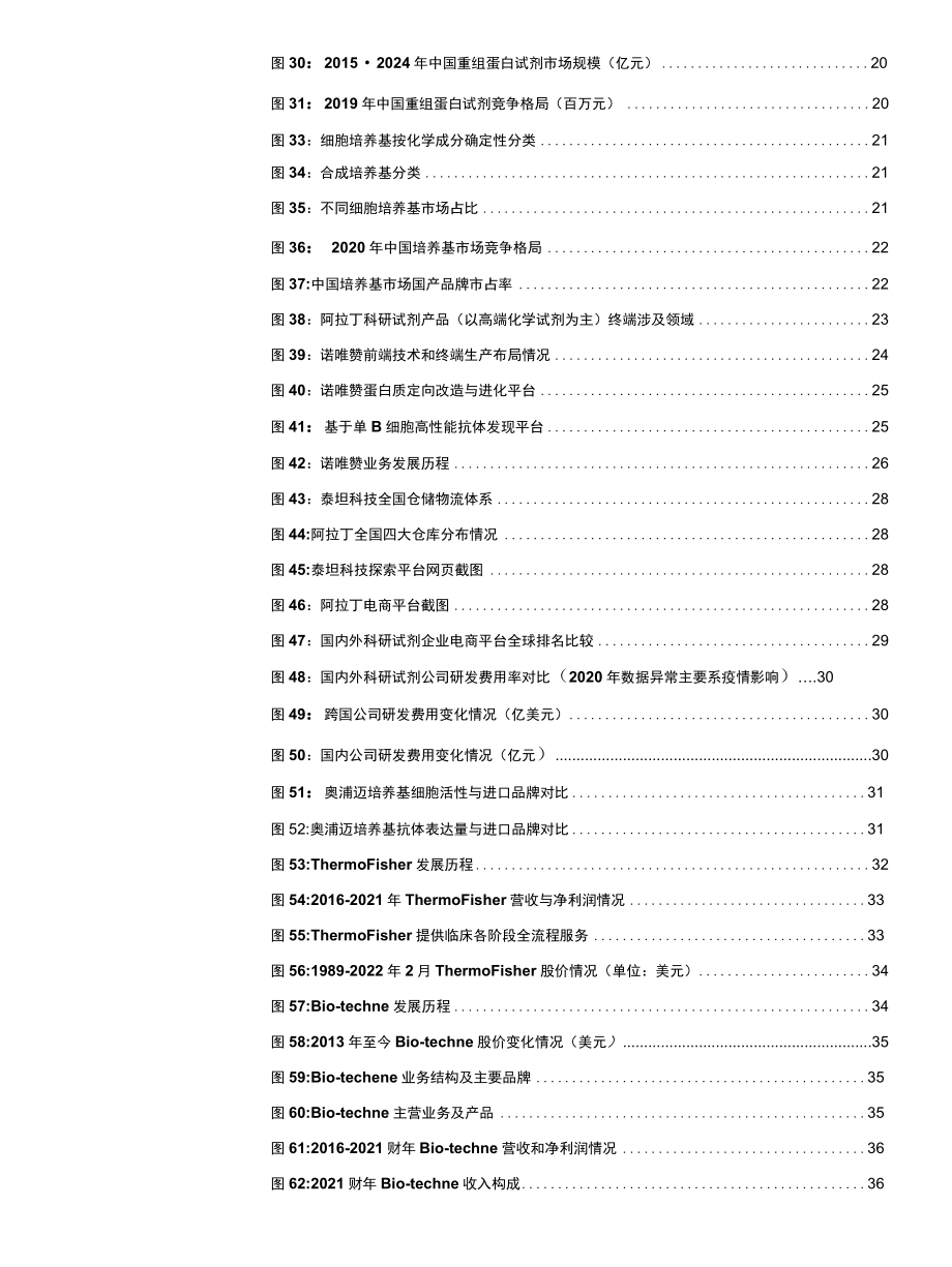 2022科研试剂行业报告：行业景气度高国产品牌蓄势待发.docx_第3页