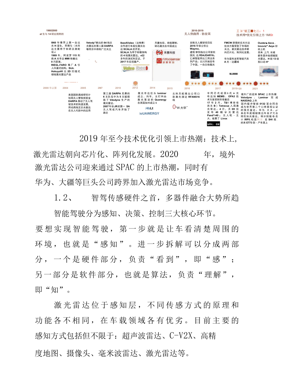 2022年激光雷达行业研究报告.docx_第3页