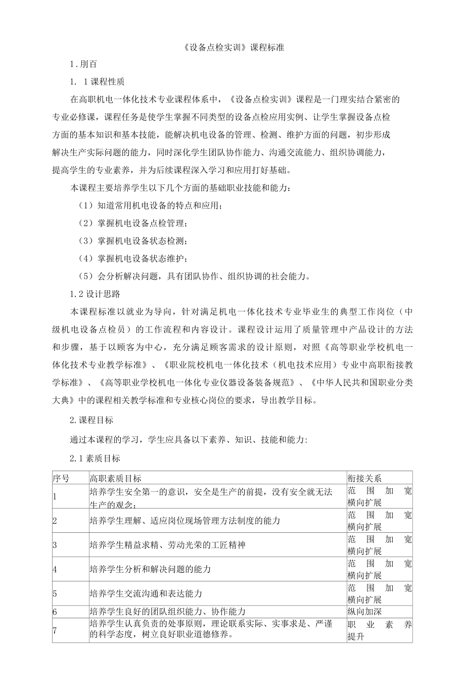 《设备点检实训》课程标准.docx_第1页