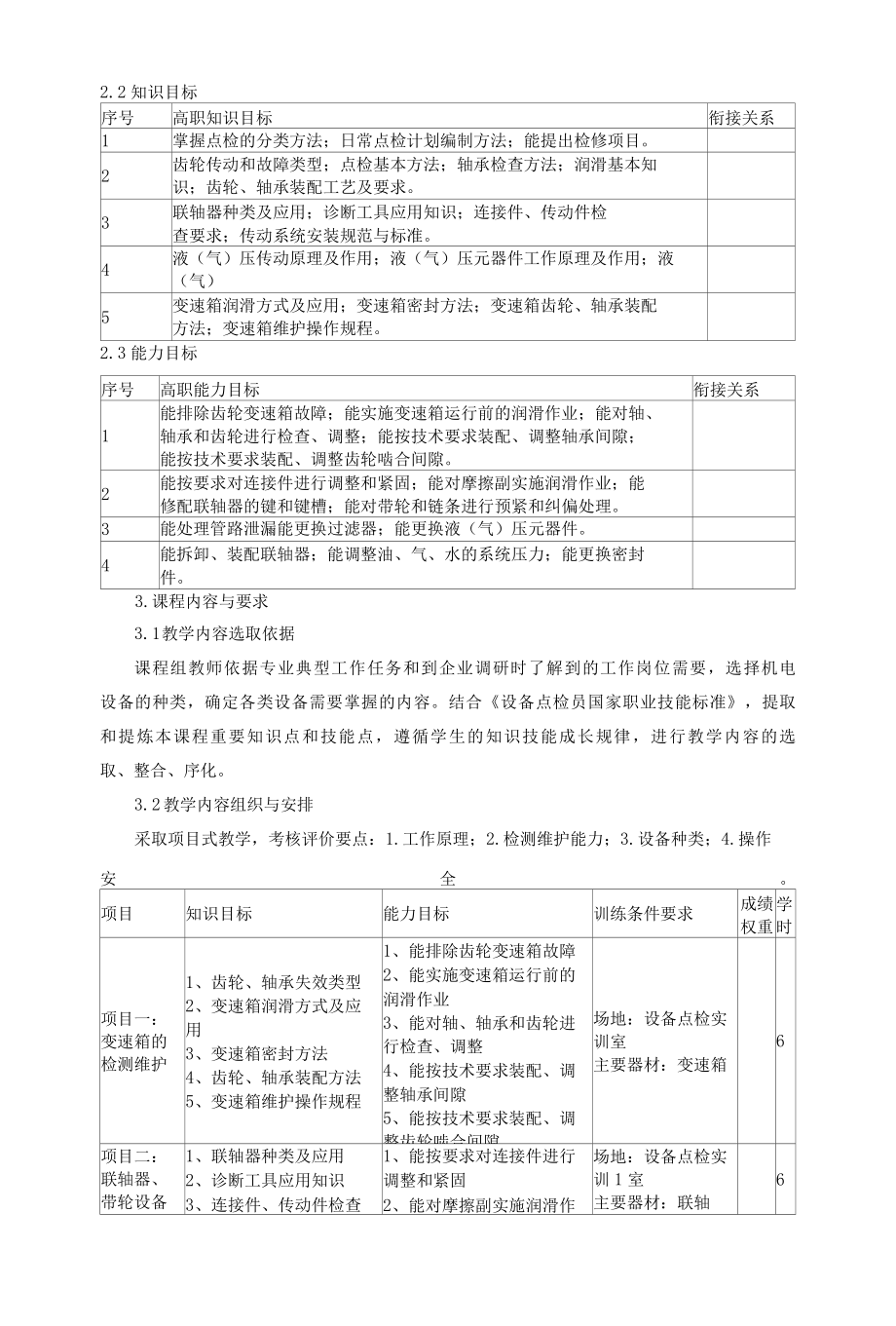 《设备点检实训》课程标准.docx_第2页