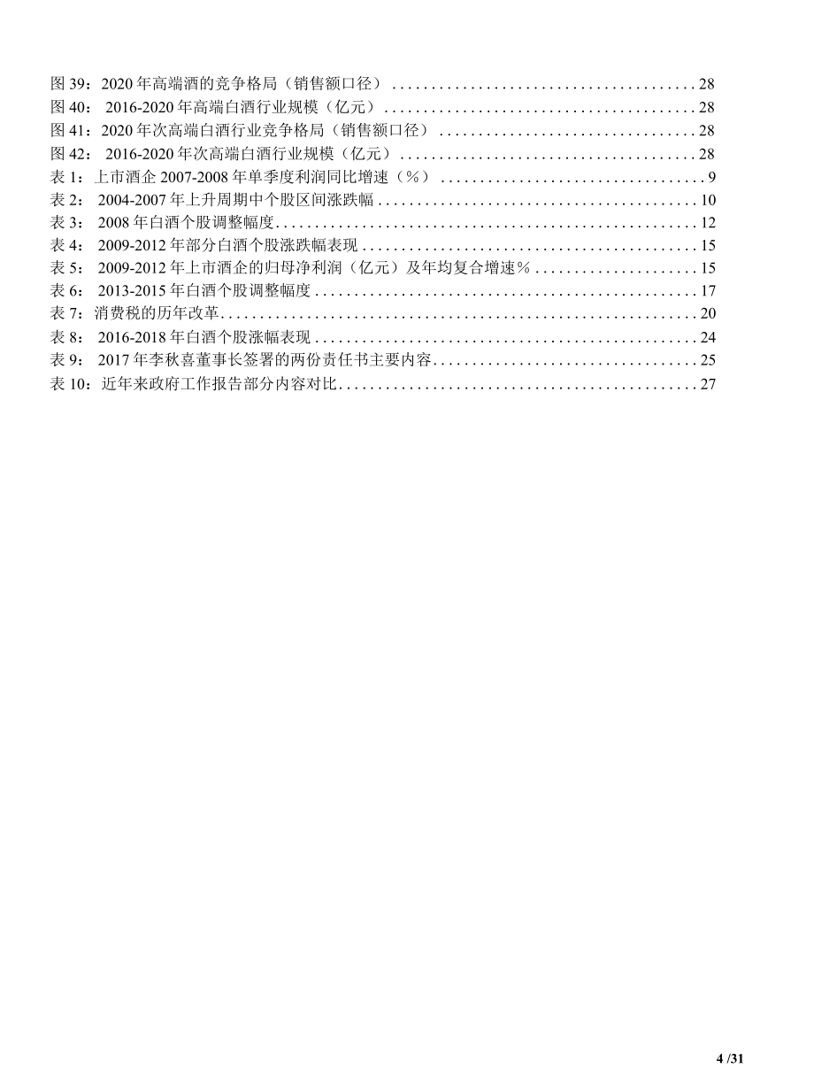 2022 食品饮料行业深度报告：白酒板块的复盘与展望.docx_第3页