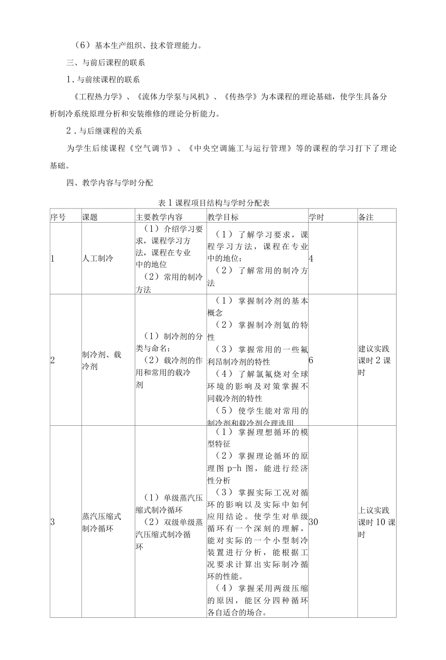 《制冷原理与设备》课程标准.docx_第2页