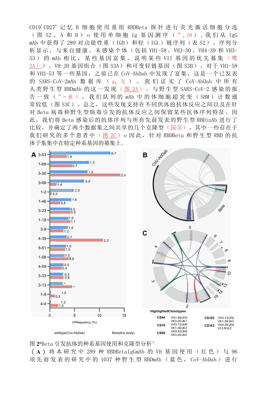 SARS-CoV-2 Beta 变异感染会引发有效的谱系特异性和交叉反应性抗体.docx_第3页