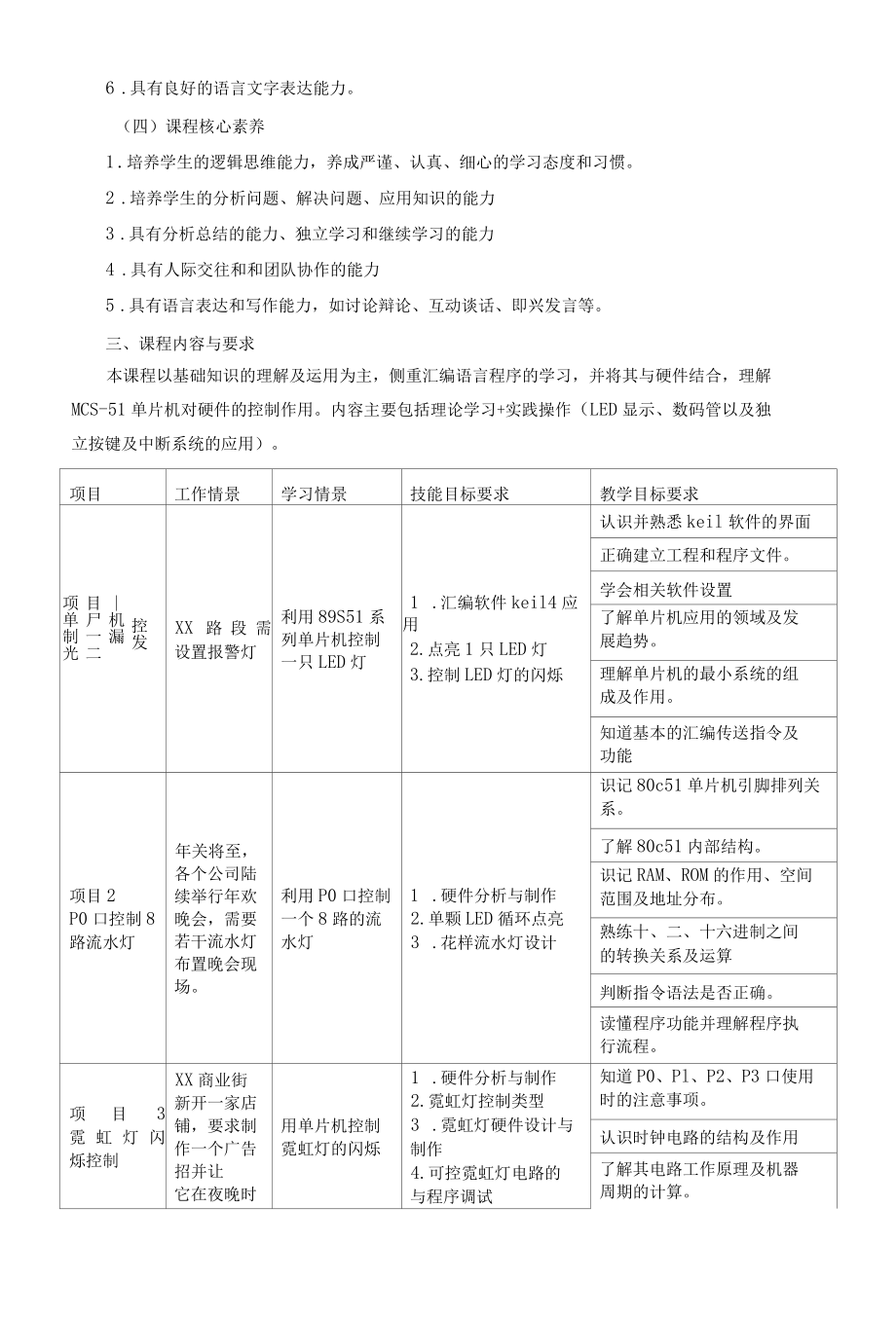 《单片机技术及应用》课程标准.docx_第2页