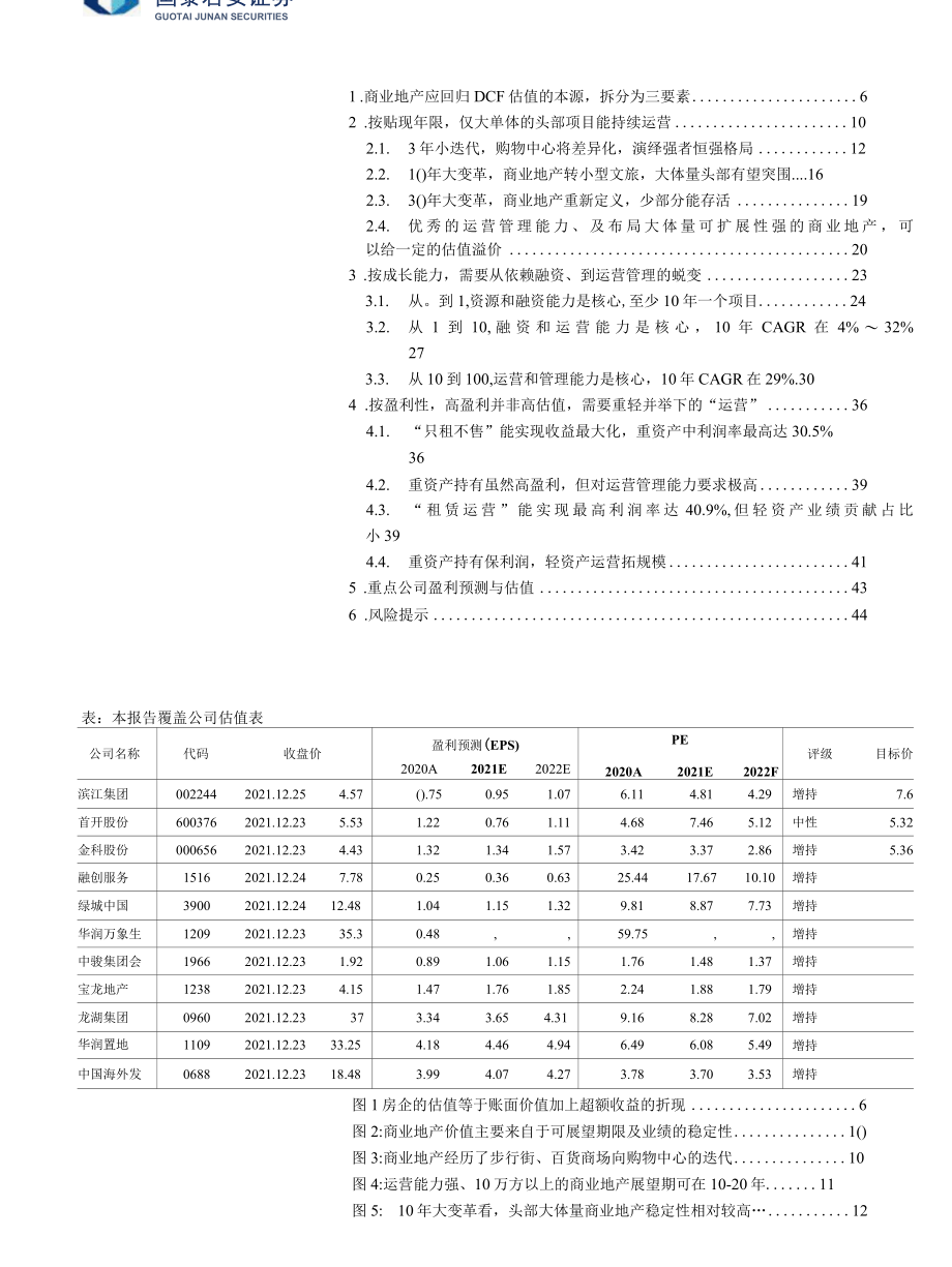 【地产市场研报】房地产经营行业：用估值揭开商业发展面纱_市场营销策划_2022年地产行业市场研报合.docx_第3页