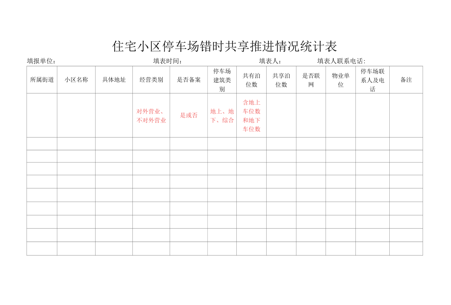 住宅小区停车场错时共享推进情况统计表.docx_第1页