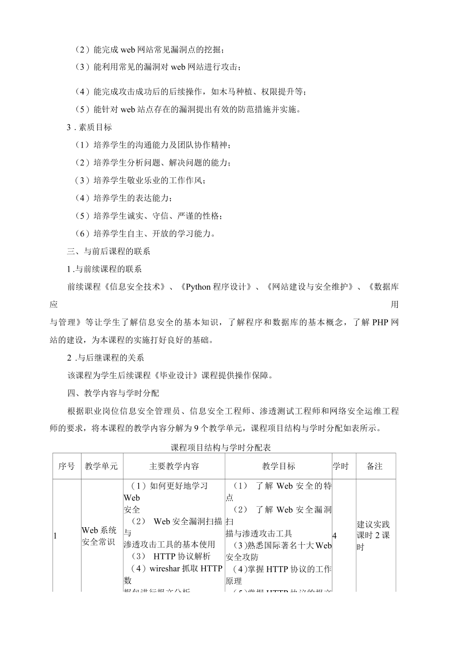 《Web系统安全》课程标准.docx_第2页