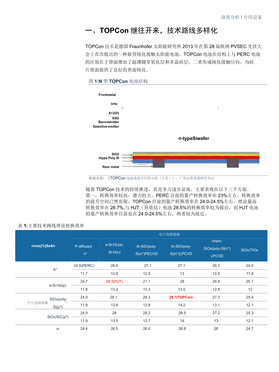 2022光伏设备行业-TOPCon继往开来22年扩产有望加速.docx_第2页