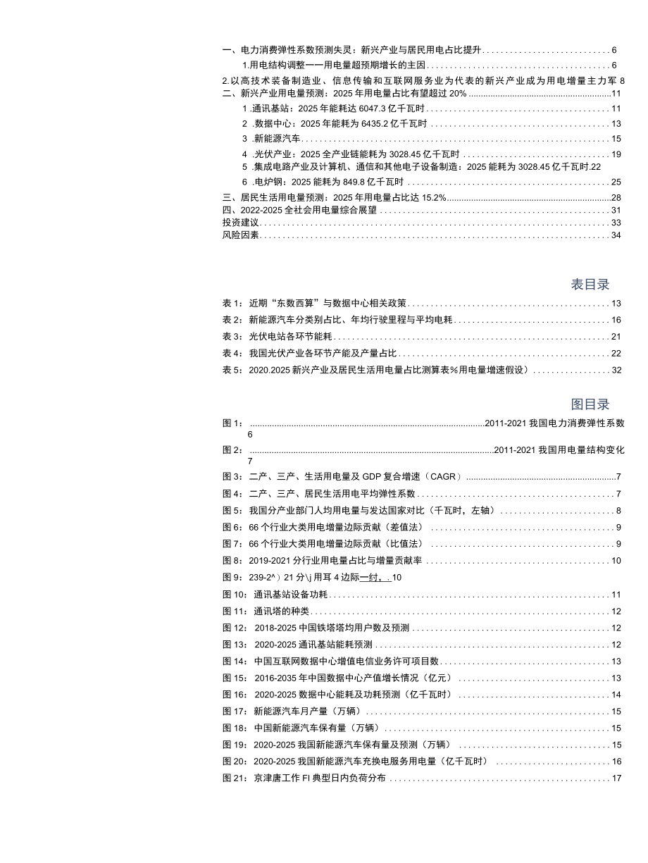 2020-2025电力电量分析与展望原文.docx_第1页