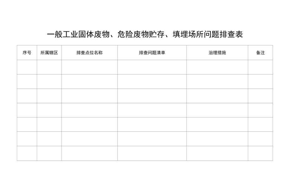 一般工业固体废物、危险废物贮存、填埋场所问题排查表.docx_第1页