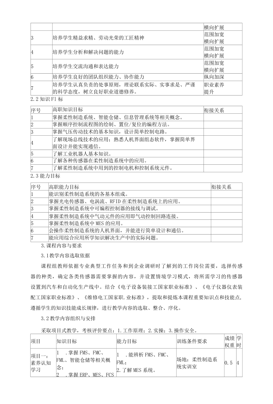 《柔性制造系统实训》课程标准.docx_第2页