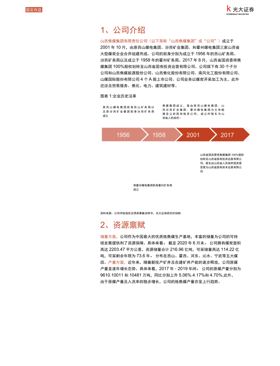 【下沉市场研究】煤炭行业债券专题研究报告之四：下沉至主体的信用分析之山西焦煤集团_市场营销策划_20.docx_第3页