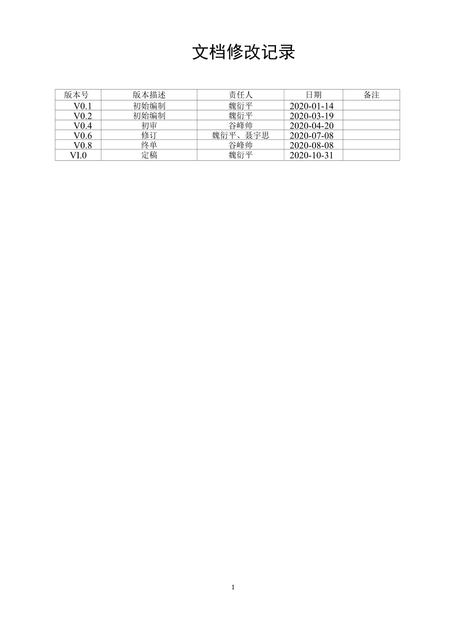 全国社会工作信息系统机构用户使用手册.docx_第2页