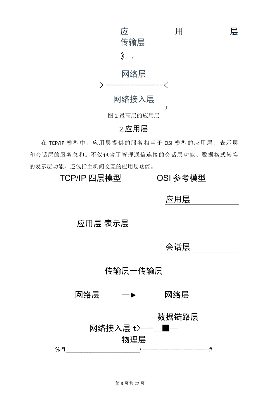 31张图详解网络应用层协议.docx_第3页