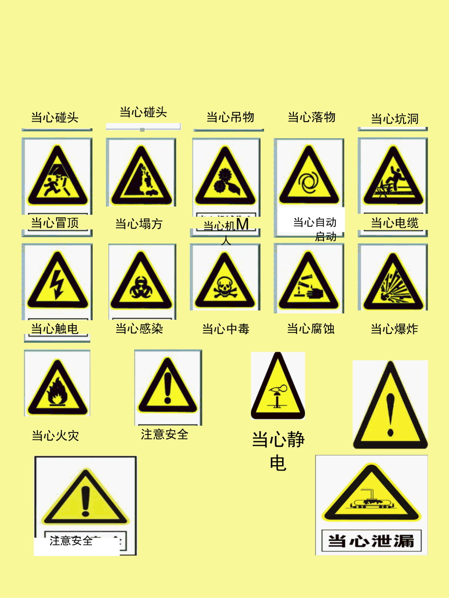 安全标志全套.docx_第3页