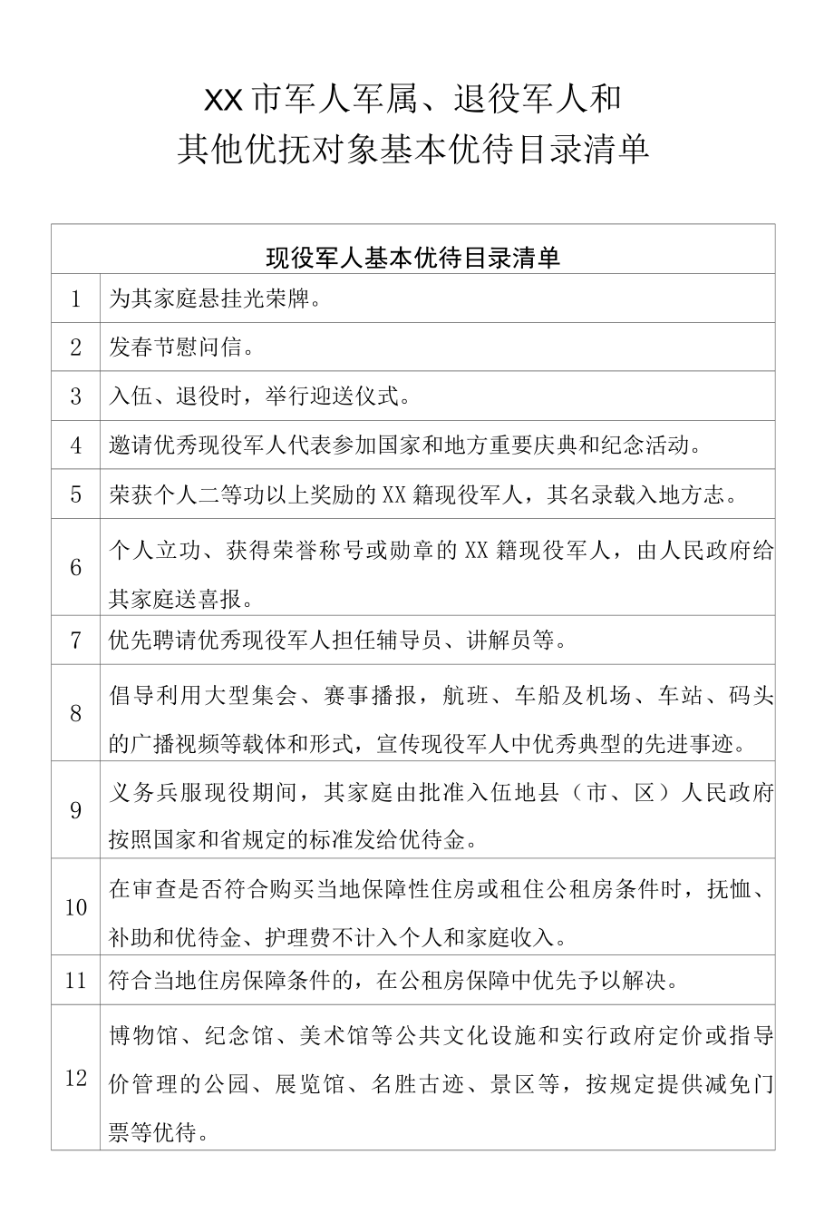 军人军属、退役军人和其他优抚对象基本优待目录清单.docx_第1页