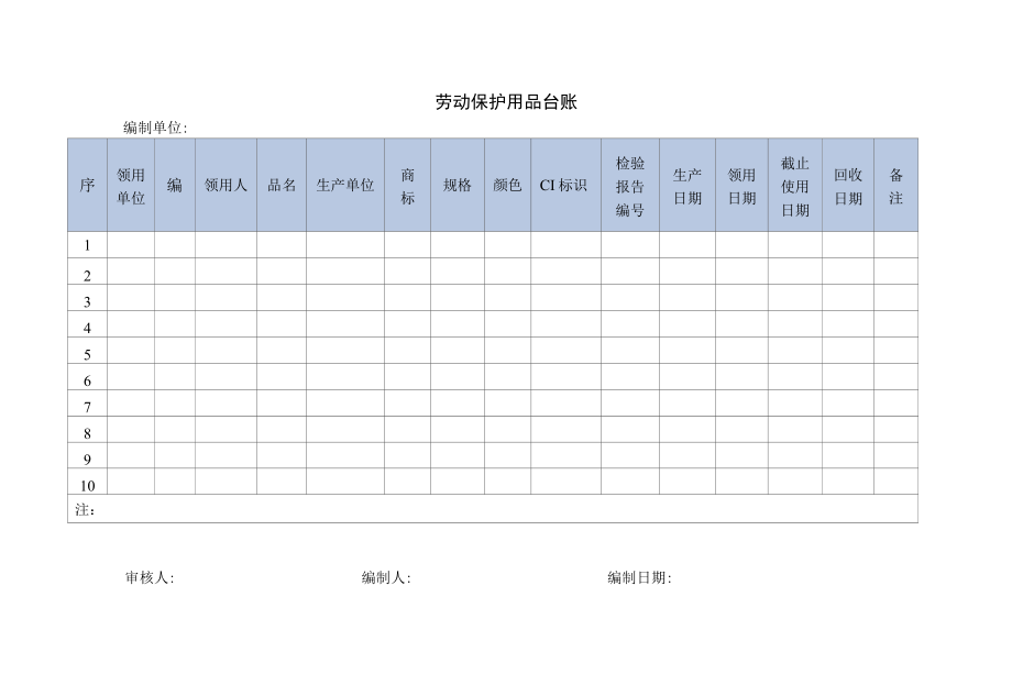 劳动保护用品台账.docx_第2页