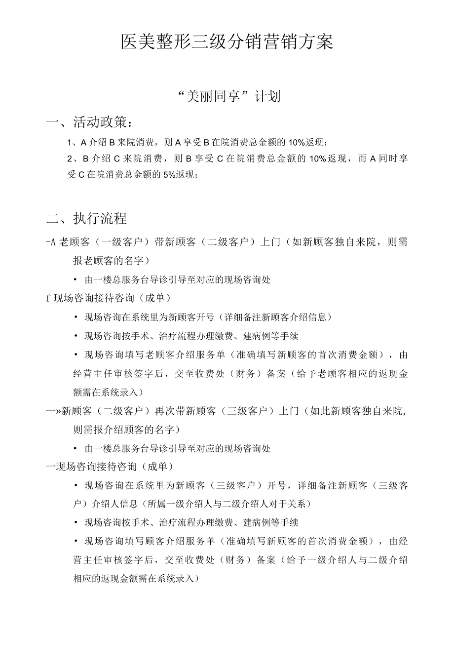 医美整形医院三级分销营销方案.docx_第1页