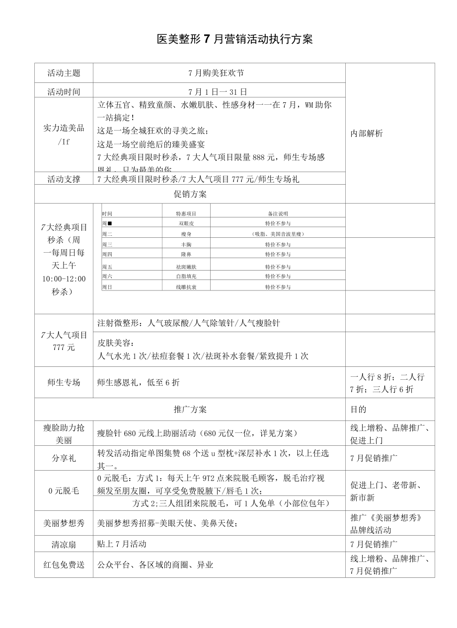 医美整形7月营销活动执行方案.docx_第1页