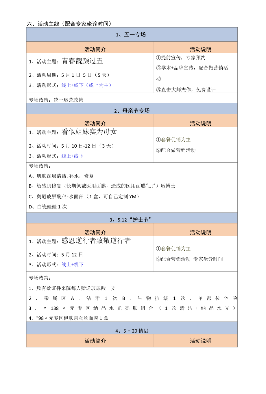 医美整形5月营销活动计划.docx_第2页