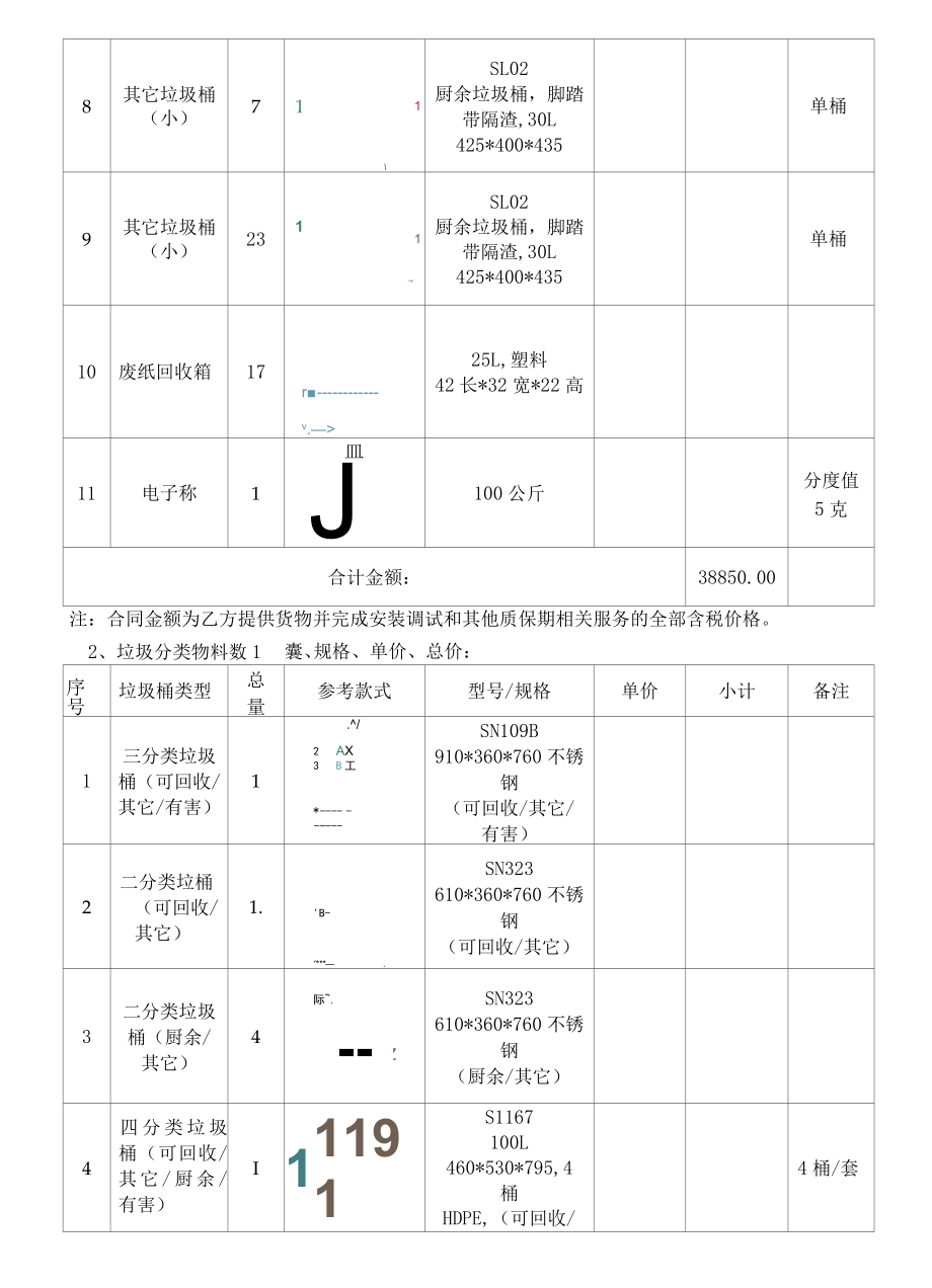 分类垃圾物料购买合同（带实图）.docx_第3页