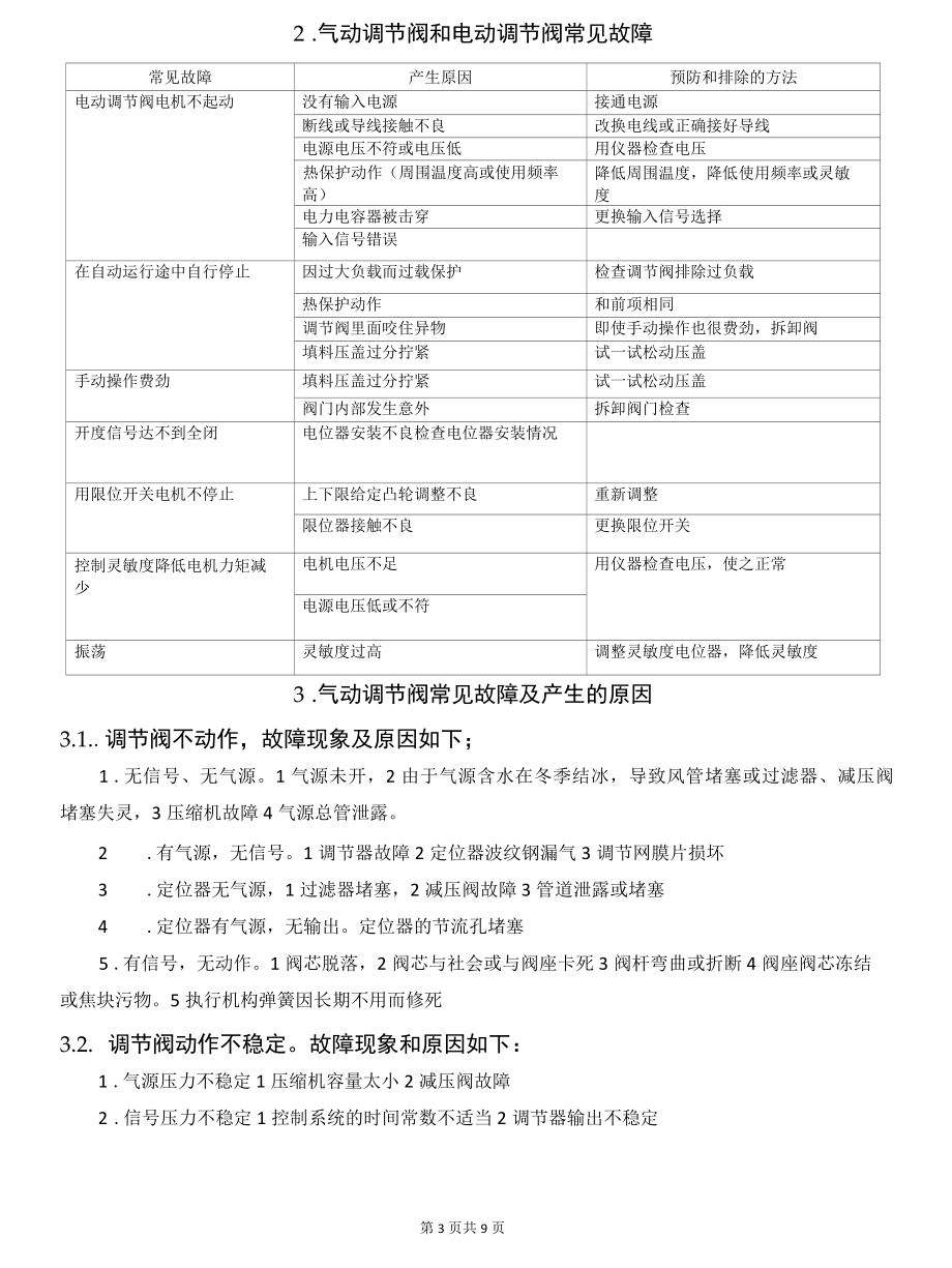 关于气动调节阀和电动调节阀的选择及故障分析.docx_第3页