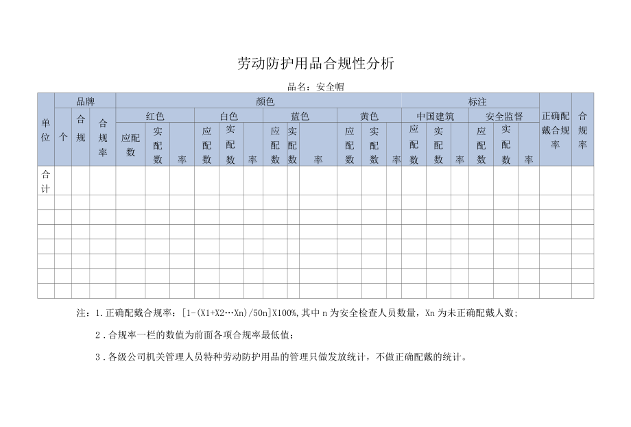 劳动防护用品合规性分析.docx_第2页