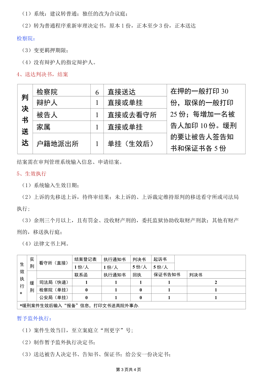 刑庭书记员常见工作流程.docx_第3页