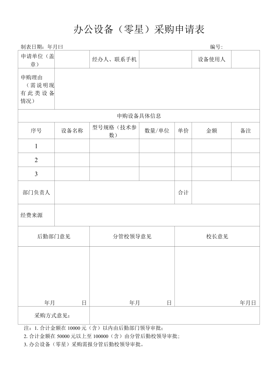 办公设备（零星）采购申请表.docx_第1页