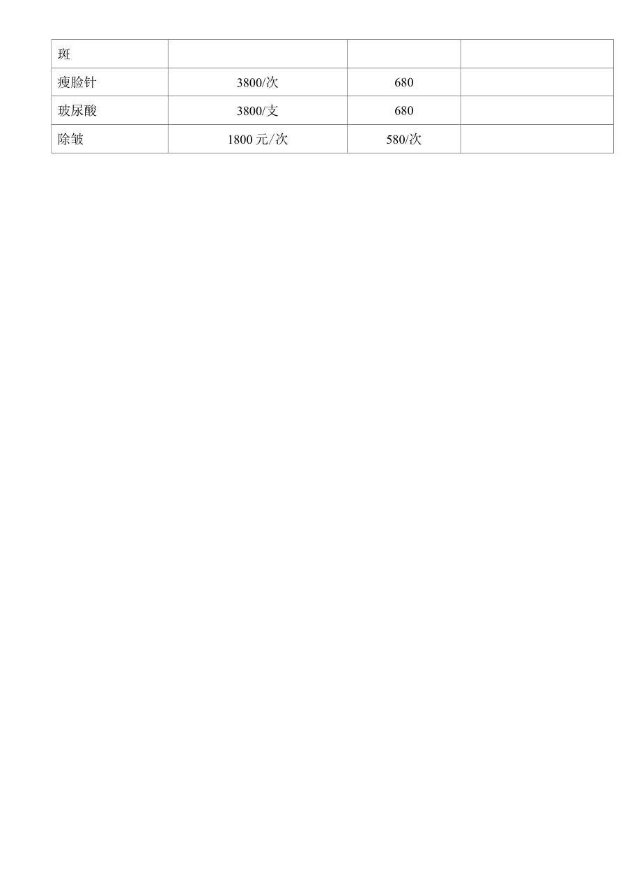 医美整形6月集赞营销活动方案.docx_第2页