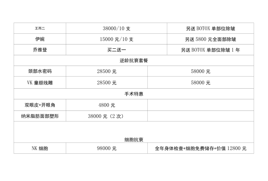 医美整形5月五一营销活动政策方案.docx_第3页