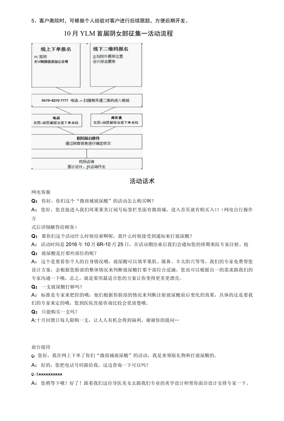 医美整形医院团购营销活动执行方案.docx_第2页