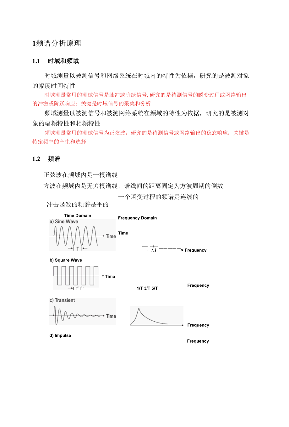 射频电子学习讲义.docx_第1页