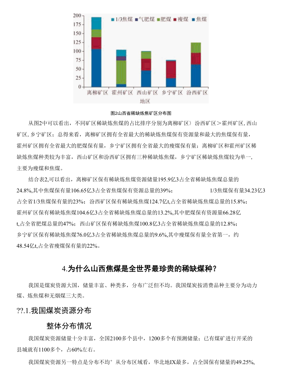 山西稀缺炼焦煤及矿区分布.docx_第3页