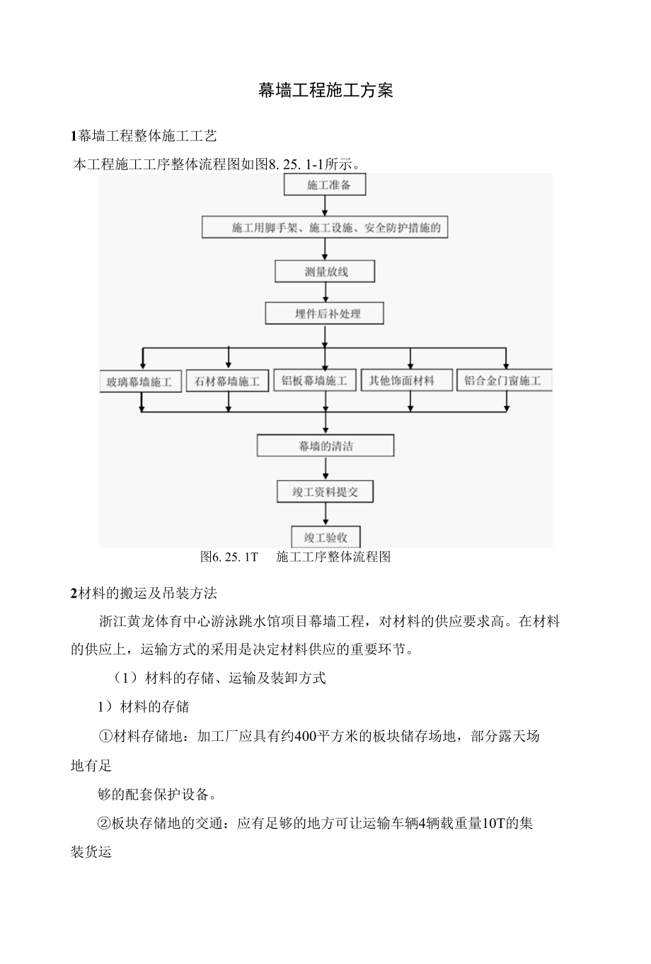 幕墙工程施工方案.docx_第1页