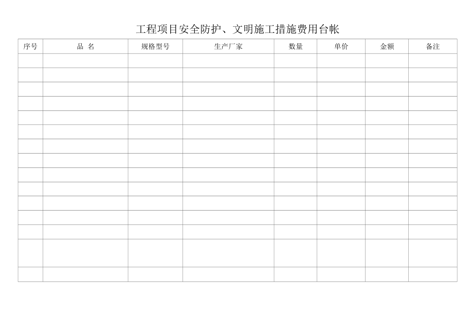 工程项目安全防护、文明施工措施费用台帐.docx_第1页