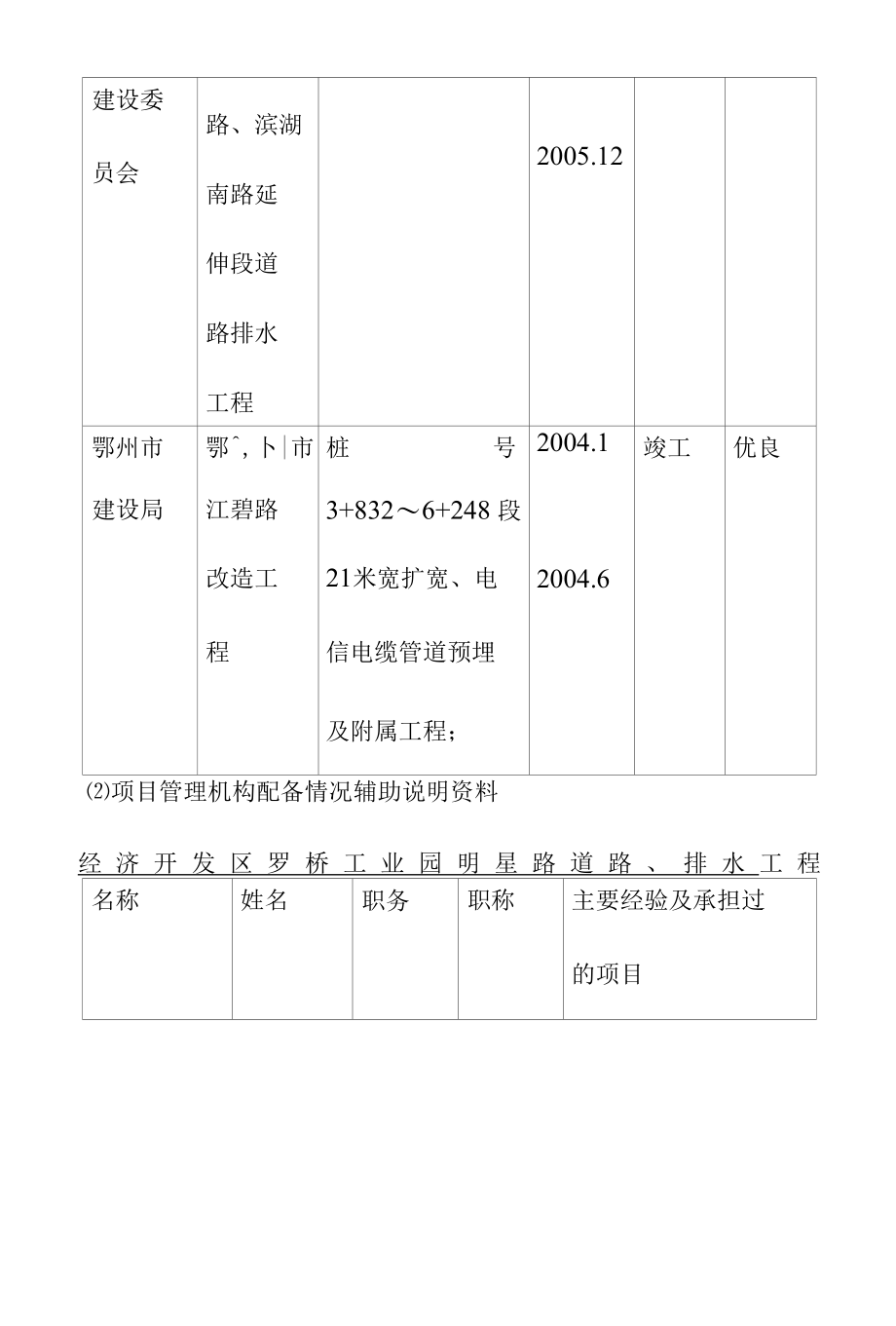 工业园道路排水工程现场施工组织架构.docx_第3页