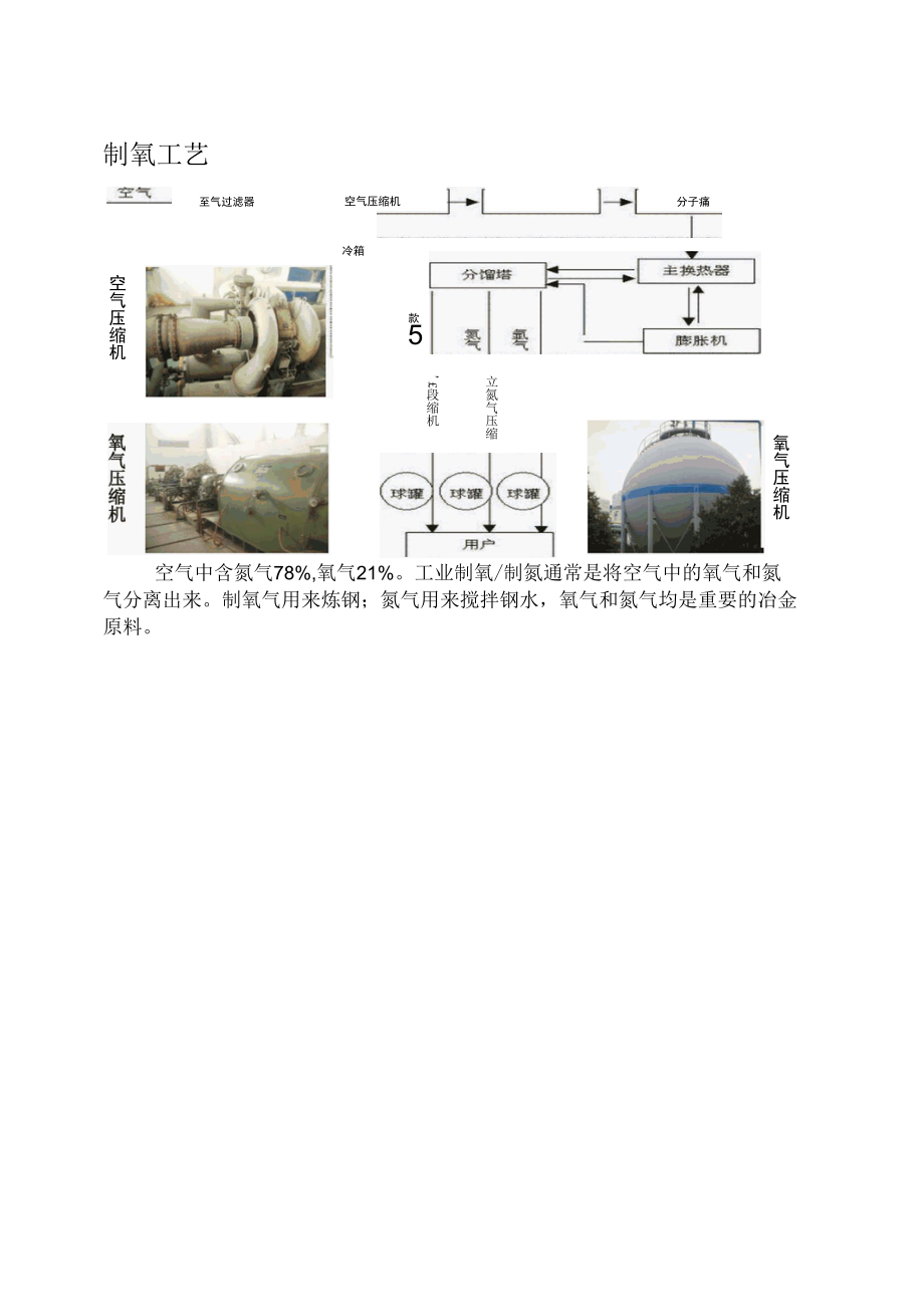 工业制氧基本工艺流程.docx_第1页