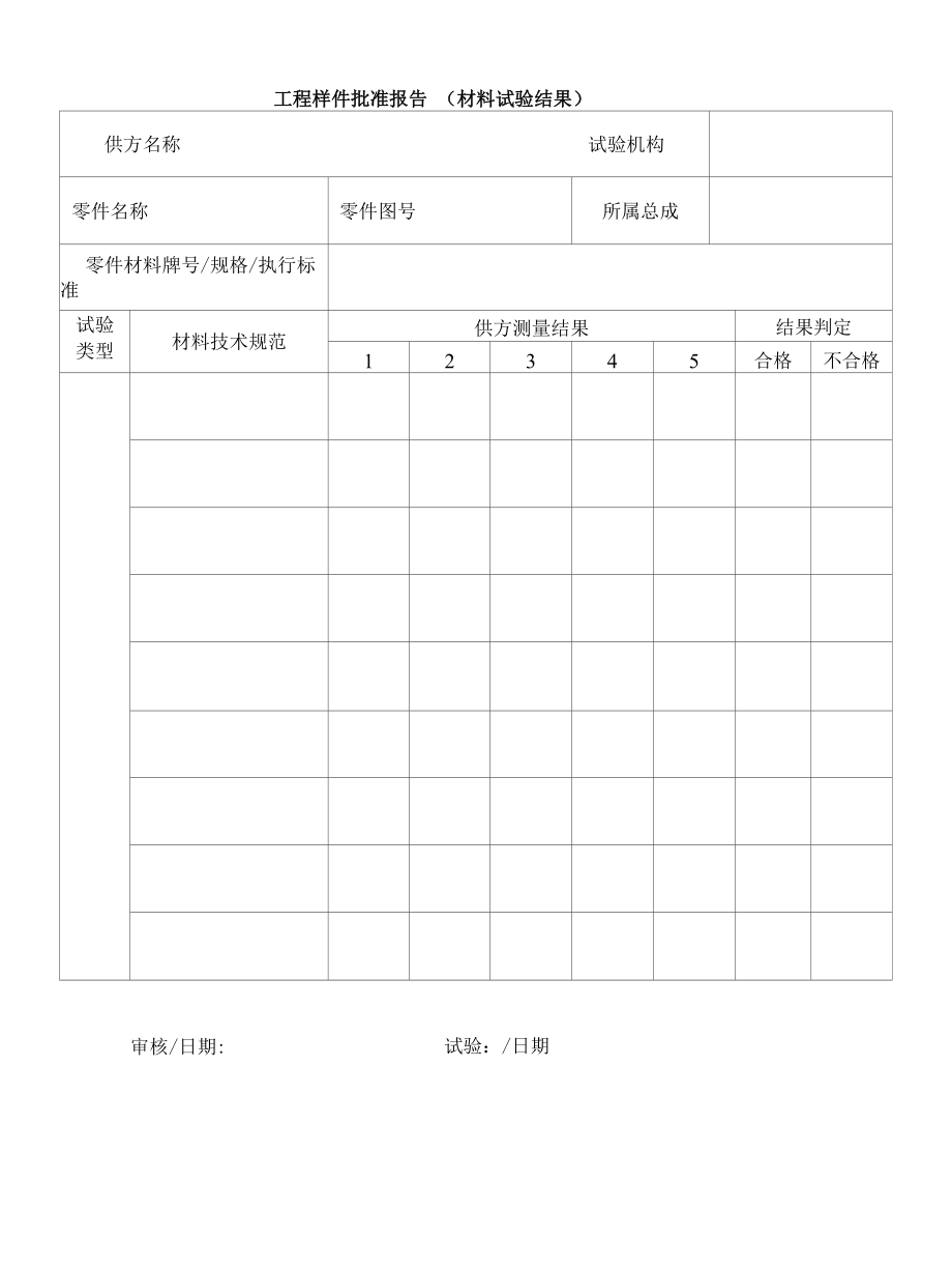 工程样件批准报告（材料试验结果）.docx_第1页